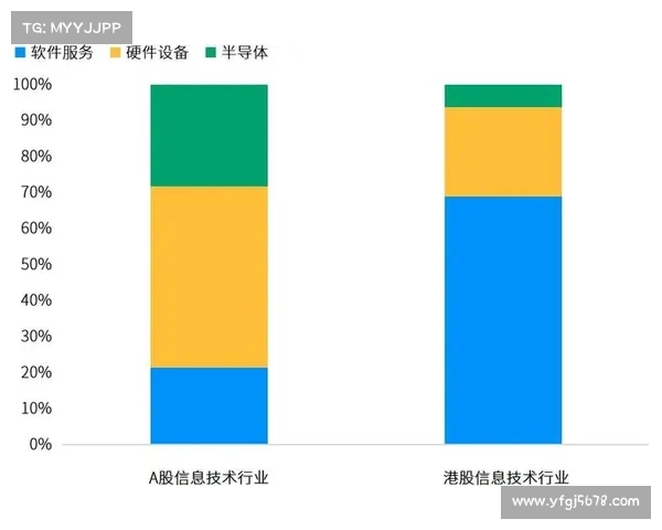 2025 上半年收官:政策赋能下的经济攻坚与下半年战略布局 2025 上半年收官:政策赋能下的经济攻坚与下半年战略布局